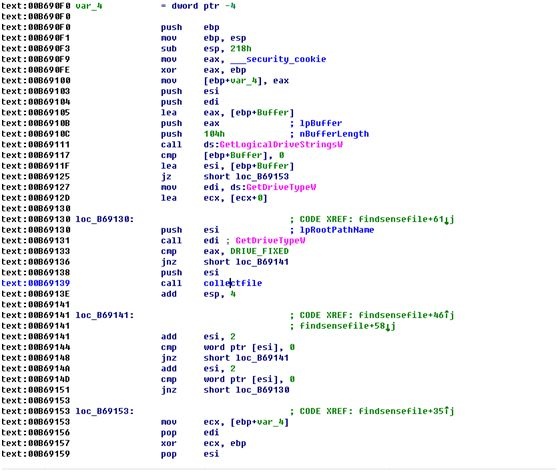 �Ϲ�NG����(�й�)�ٷ���վ