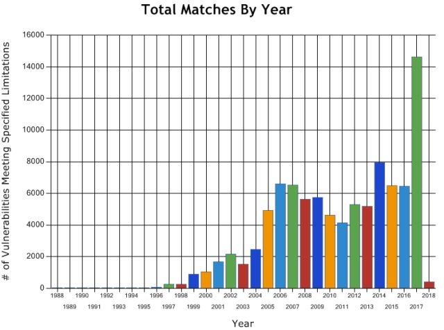 �Ϲ�NG����(�й�)�ٷ���վ