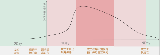 �Ϲ�NG����(�й�)�ٷ���վ