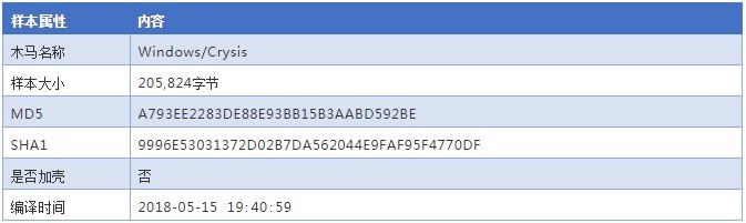 �Ϲ�NG����(�й�)�ٷ���վ