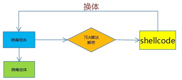 �Ϲ�NG����(�й�)�ٷ���վ