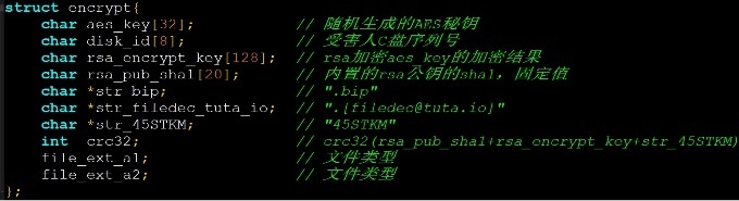 �Ϲ�NG����(�й�)�ٷ���վ