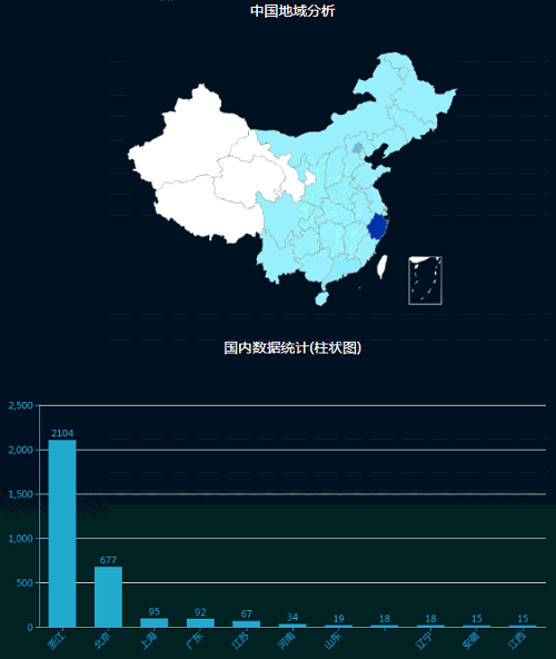 �Ϲ�NG����(�й�)�ٷ���վ