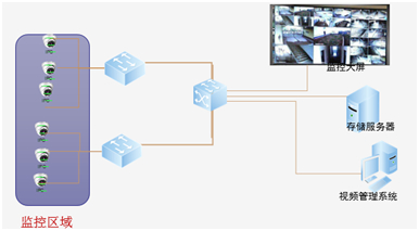 �Ϲ�NG����(�й�)�ٷ���վ