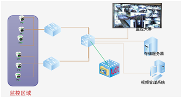 �Ϲ�NG����(�й�)�ٷ���վ