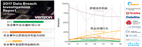 �Ϲ�NG����(�й�)�ٷ���վ