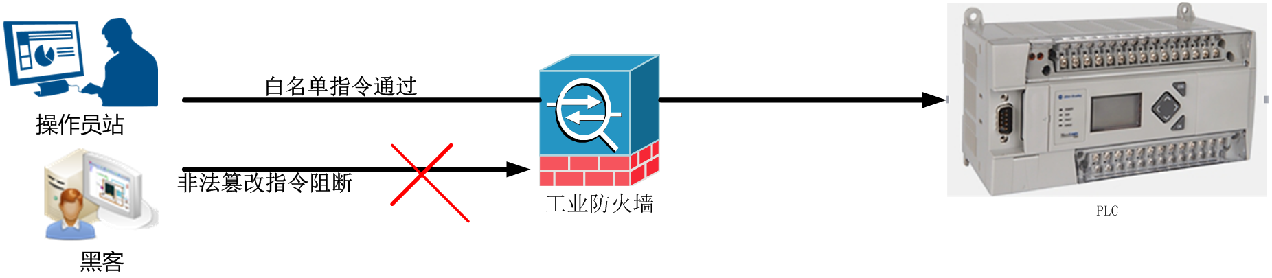 �Ϲ�NG����(�й�)�ٷ���վ