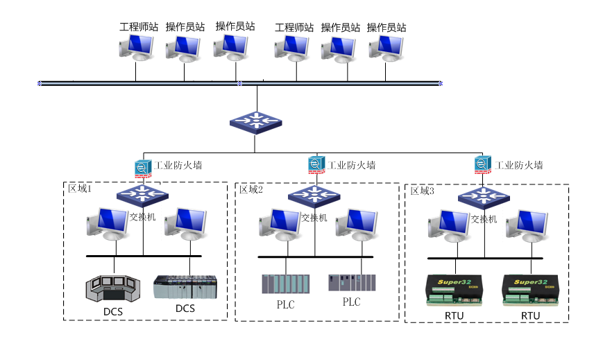 �Ϲ�NG����(�й�)�ٷ���վ