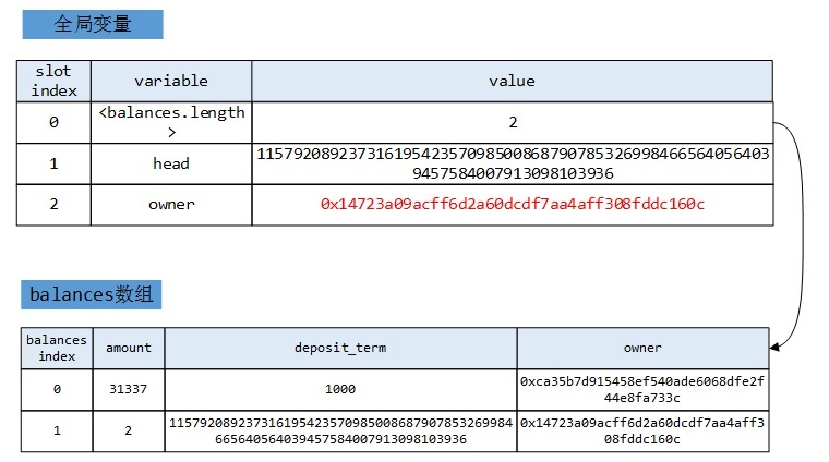 �Ϲ�NG����(�й�)�ٷ���վ