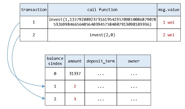 �Ϲ�NG����(�й�)�ٷ���վ