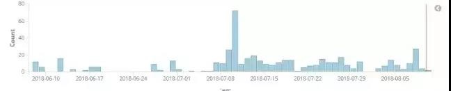 �Ϲ�NG����(�й�)�ٷ���վ