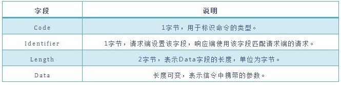 �Ϲ�NG����(�й�)�ٷ���վ