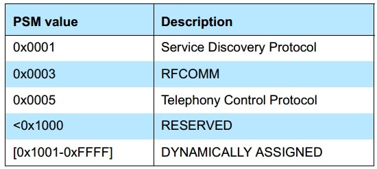 �Ϲ�NG����(�й�)�ٷ���վ