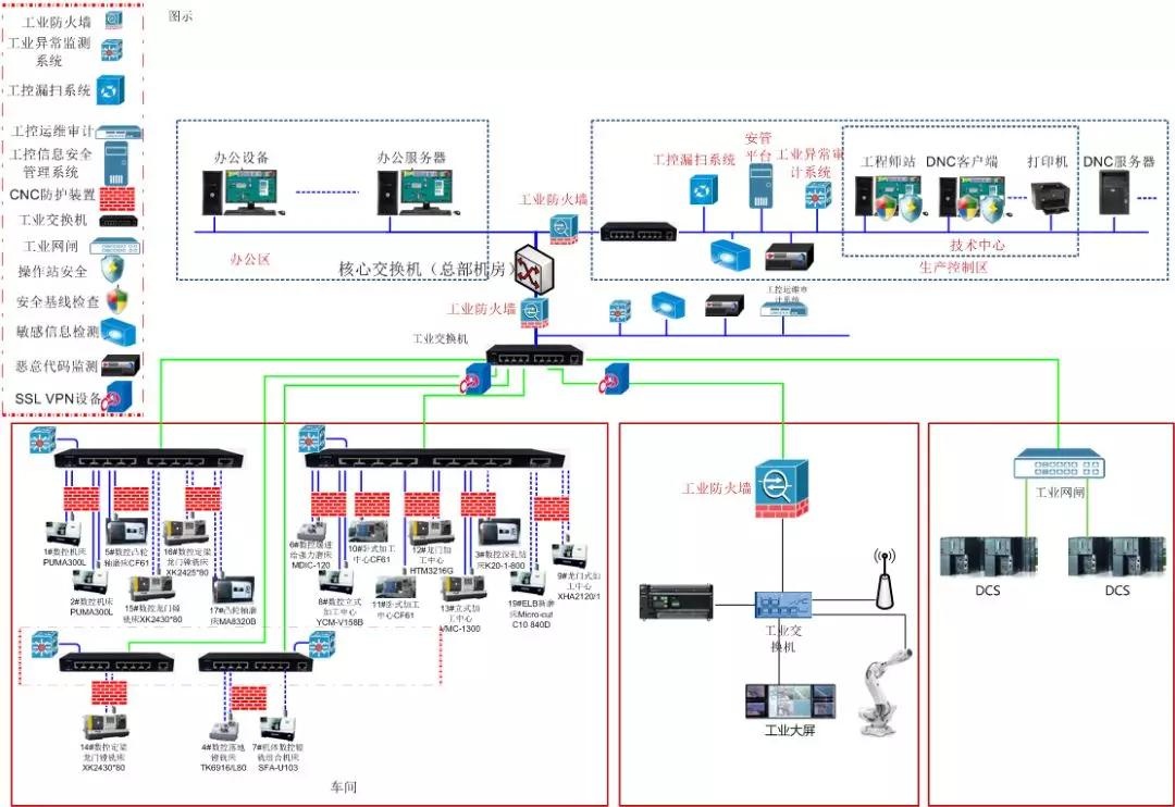 �Ϲ�NG����(�й�)�ٷ���վ