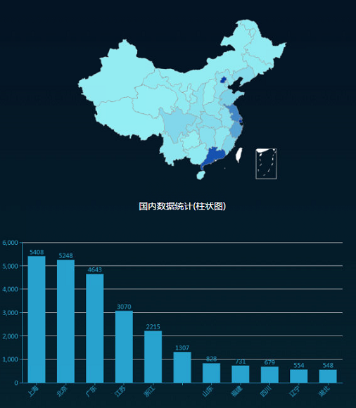 �Ϲ�NG����(�й�)�ٷ���վ