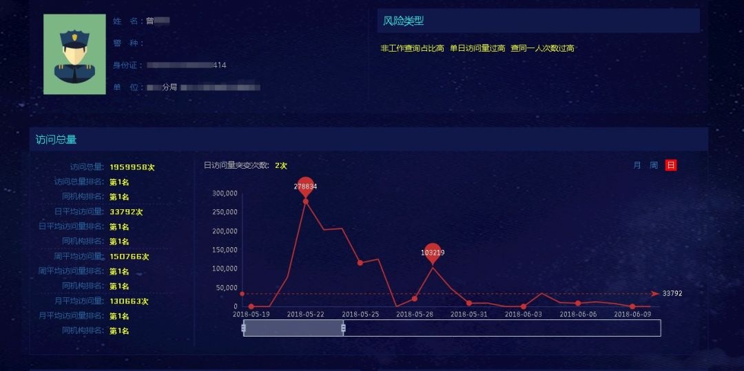 �Ϲ�NG����(�й�)�ٷ���վ