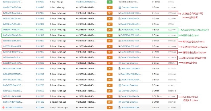 �Ϲ�NG����(�й�)�ٷ���վ