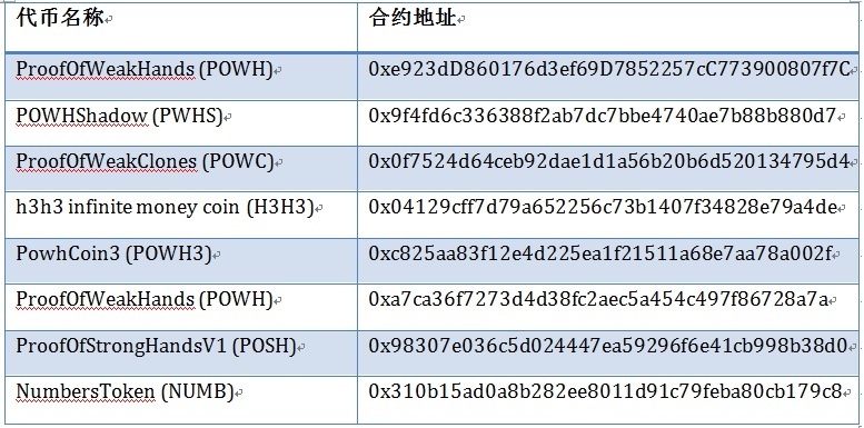 �Ϲ�NG����(�й�)�ٷ���վ