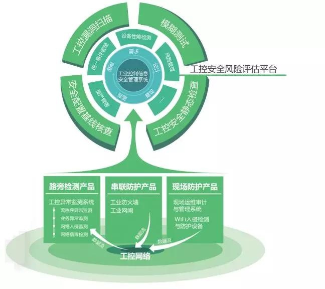 �Ϲ�NG����(�й�)�ٷ���վ