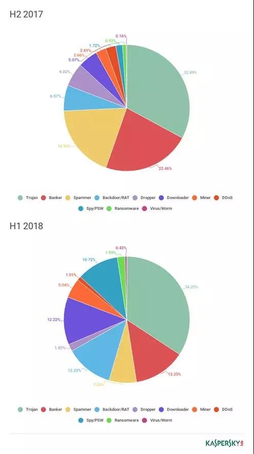 �Ϲ�NG����(�й�)�ٷ���վ