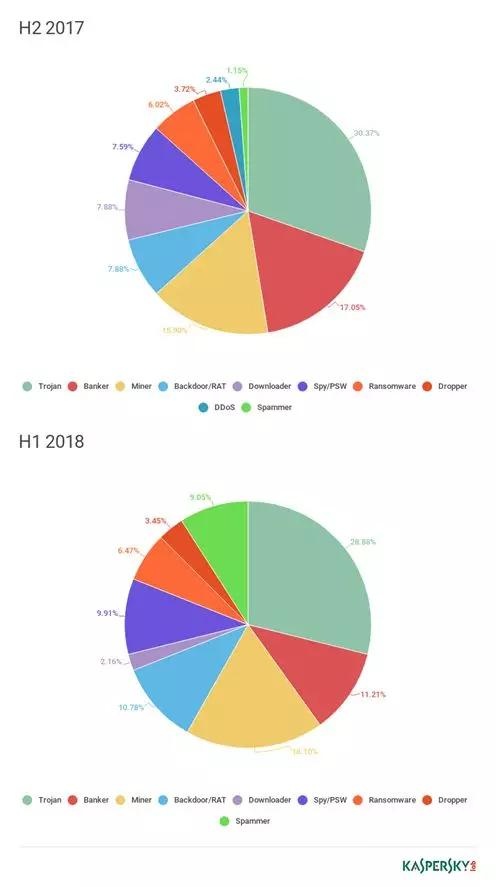 �Ϲ�NG����(�й�)�ٷ���վ