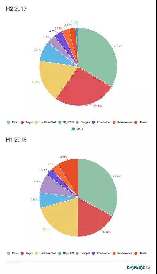 �Ϲ�NG����(�й�)�ٷ���վ