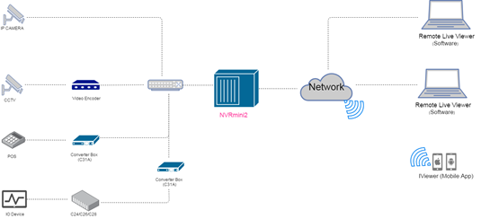 �Ϲ�NG����(�й�)�ٷ���վ