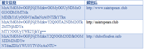 �Ϲ�NG����(�й�)�ٷ���վ