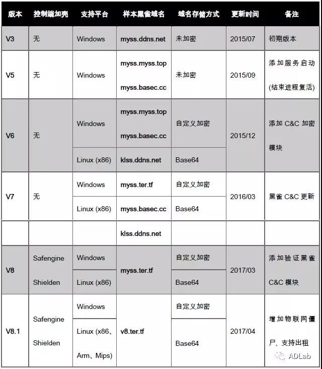 �Ϲ�NG����(�й�)�ٷ���վ