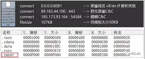 �Ϲ�NG����(�й�)�ٷ���վ