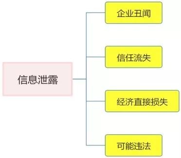 �Ϲ�NG����(�й�)�ٷ���վ