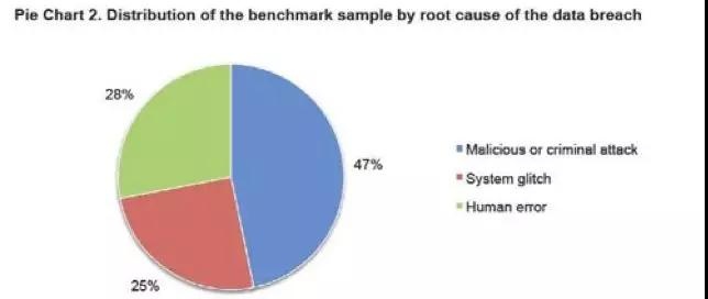 �Ϲ�NG����(�й�)�ٷ���վ