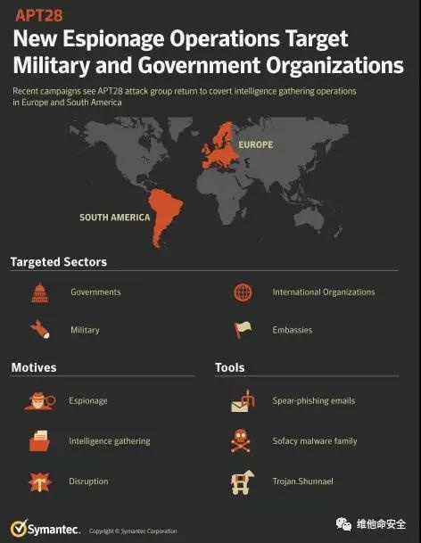 �Ϲ�NG����(�й�)�ٷ���վ