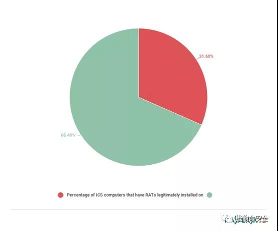 �Ϲ�NG����(�й�)�ٷ���վ