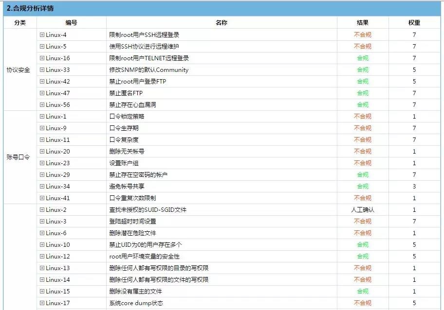 �Ϲ�NG����(�й�)�ٷ���վ