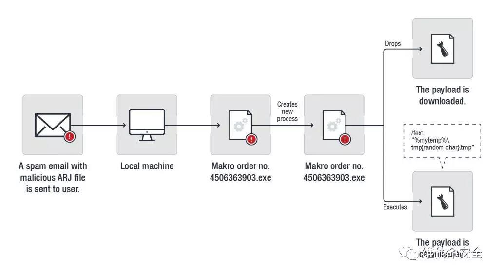 �Ϲ�NG����(�й�)�ٷ���վ