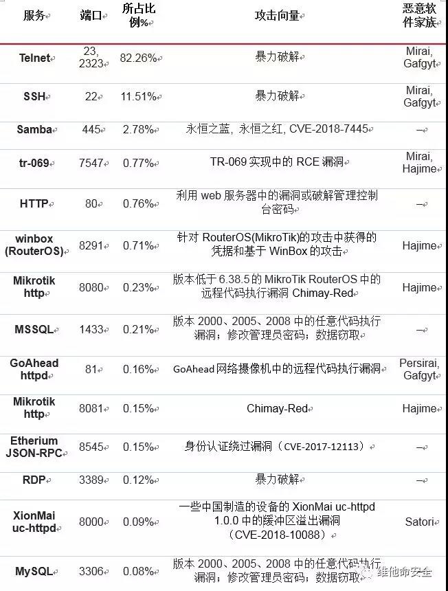 �Ϲ�NG����(�й�)�ٷ���վ