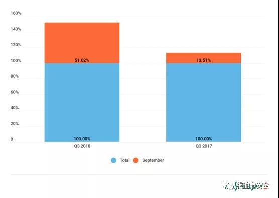 �Ϲ�NG����(�й�)�ٷ���վ