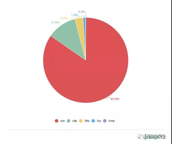 �Ϲ�NG����(�й�)�ٷ���վ