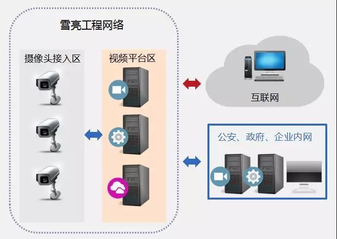 �Ϲ�NG����(�й�)�ٷ���վ