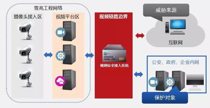 �Ϲ�NG����(�й�)�ٷ���վ