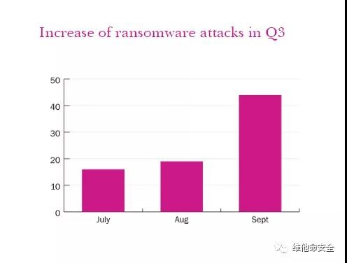 �Ϲ�NG����(�й�)�ٷ���վ