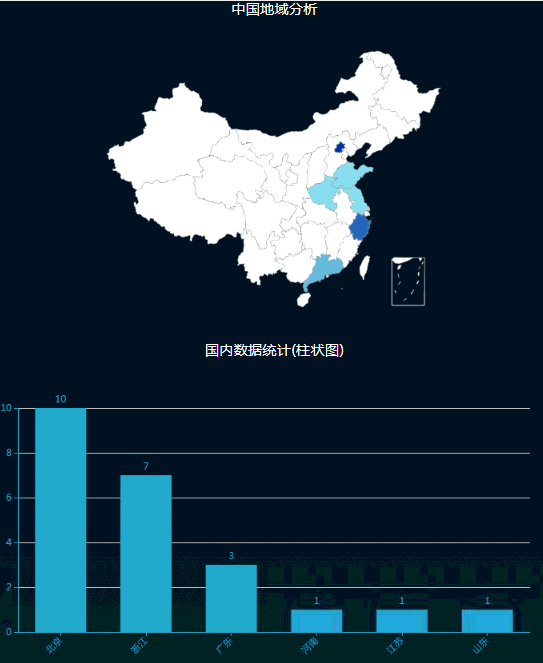 �Ϲ�NG����(�й�)�ٷ���վ