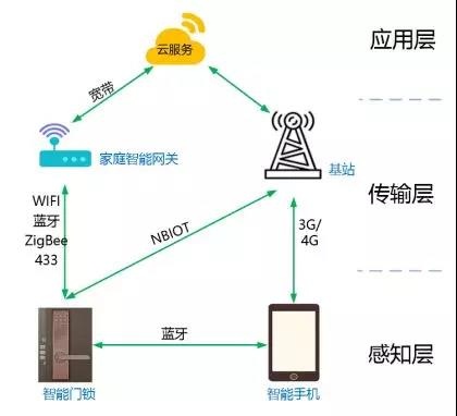 �Ϲ�NG����(�й�)�ٷ���վ