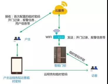 �Ϲ�NG����(�й�)�ٷ���վ