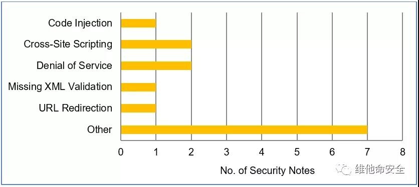 �Ϲ�NG����(�й�)�ٷ���վ