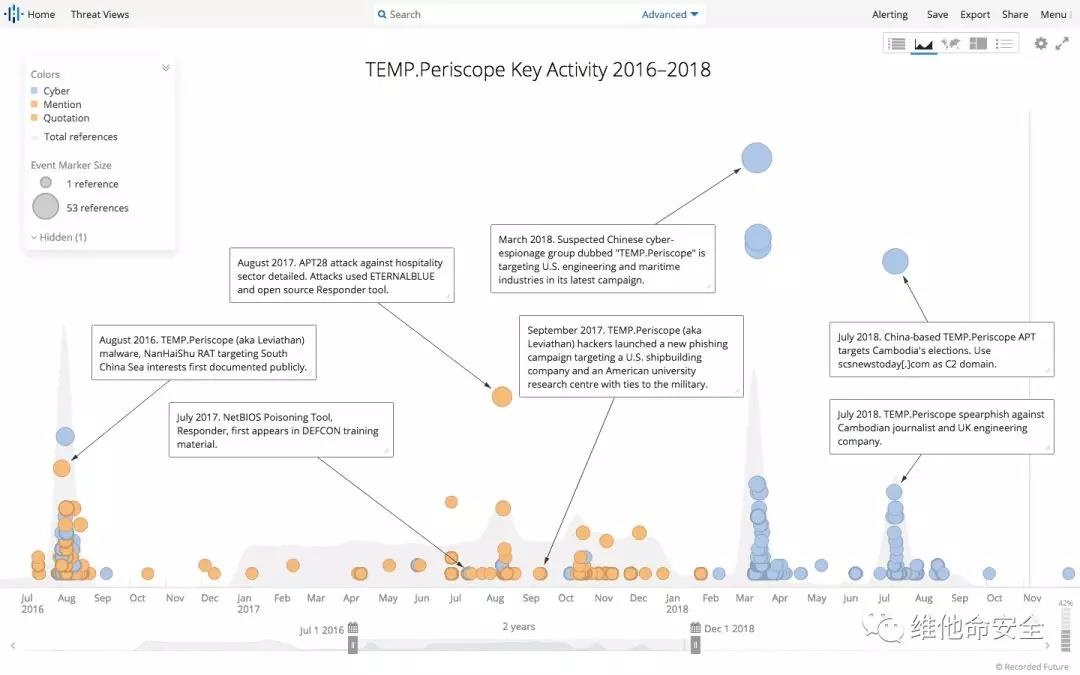 �Ϲ�NG����(�й�)�ٷ���վ