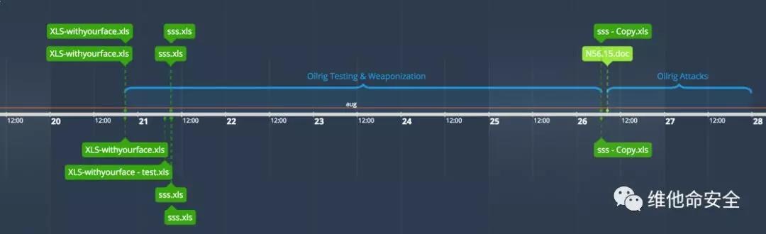 �Ϲ�NG����(�й�)�ٷ���վ