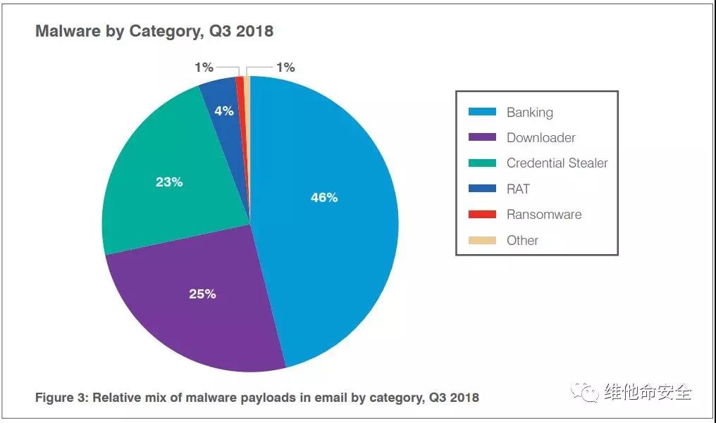 �Ϲ�NG����(�й�)�ٷ���վ