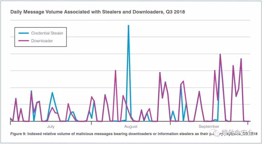 �Ϲ�NG����(�й�)�ٷ���վ